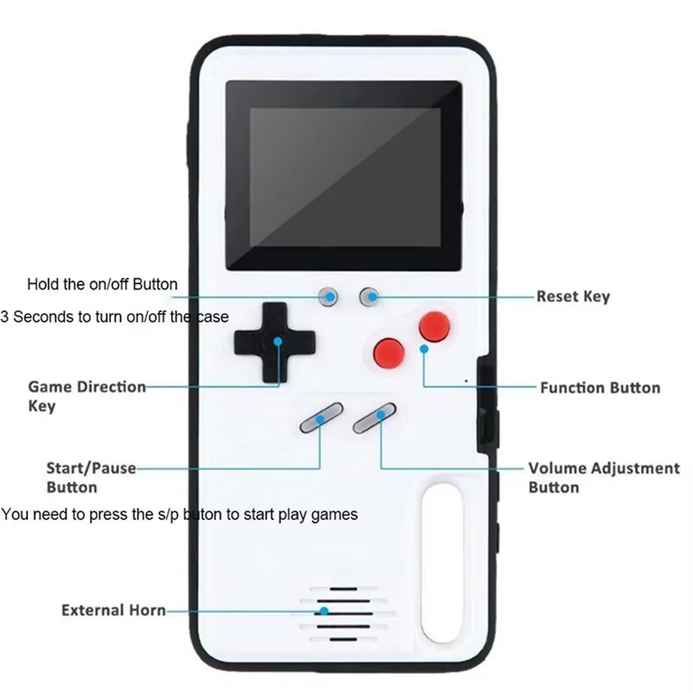 สําหรับiPhone 14 16 15 12 13 P - Vintage Game Collection บทวิจารณ์และราคา